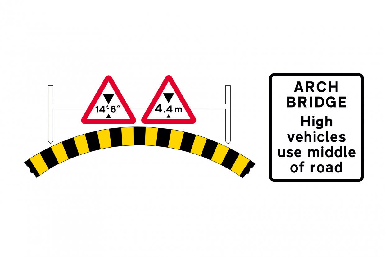 Low and weight-restricted bridges | nidirect