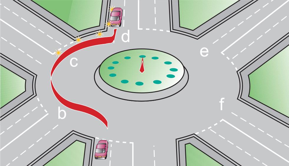 Appendix - Roundabouts | Nidirect