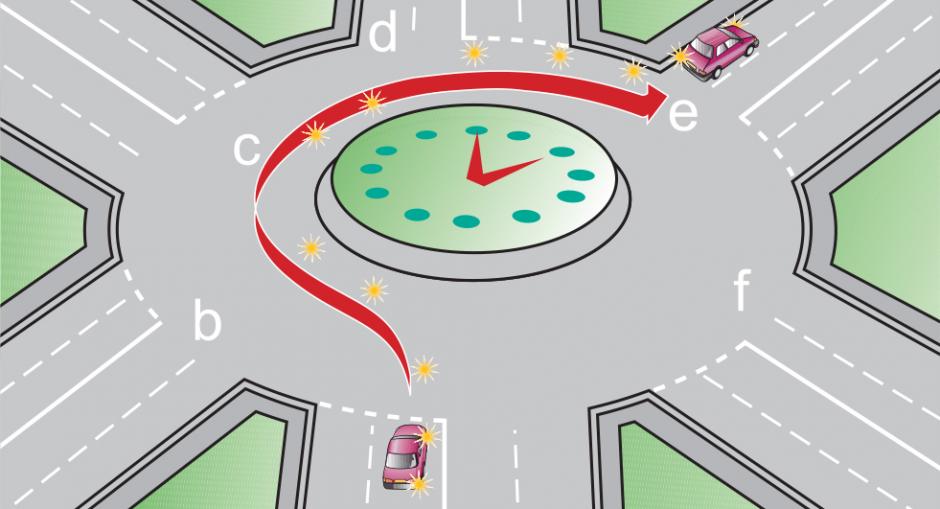 Roundabout Rules