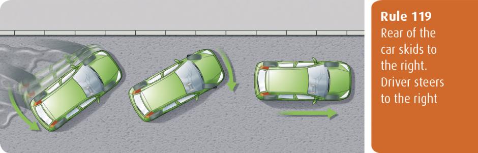 Rules And Advice For Drivers And Riders 103 To 158 Nidirect